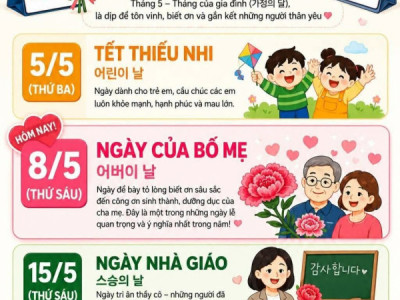 Ở Hàn Quốc, ngày 8/5 hằng năm là 어버이날 (Ngày của Bố Mẹ), đây là dịp để con cái bày tỏ lòng biết ơn và sự hiếu thảo dành cho cha mẹ
