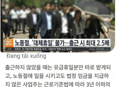 NGÀY 1 THÁNG 5 ( QUỐC TẾ LAO ĐỘNG) NẾU ĐI LÀM NGÀY NÀY SẼ ĐƯỢC TRẢ LƯƠNG GẤP 2.5 LẦN...