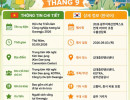 TUYỂN THÔNG DỊCH HỘI CHỢ GWANGJU THÁNG 9!  Job ngon chờ người vợt đây các anh chị em ơi!!!   ???? Thời gian: 03/09/2026 (Thứ Năm) ???? Địa điểm: Kim Dae-jung Convention Center ???????? Phí thông dịch Hàn-Việt: 180.