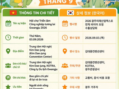 TUYỂN THÔNG DỊCH HỘI CHỢ GWANGJU THÁNG 9!  Job ngon chờ người vợt đây các anh chị em ơi!!!   ???? Thời gian: 03/09/2026 (Thứ Năm) ???? Địa điểm: Kim Dae-jung Convention Center ???????? Phí thông dịch Hàn-Việt: 180.