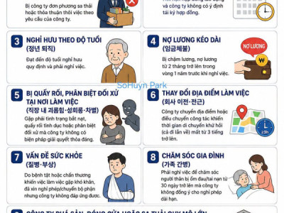 9 TRƯỜNG HỢP NGHỈ VIỆC VẪN CÓ THỂ ĐƯỢC HƯỞNG TRỢ CẤP THẤT NGHIỆP (실업급여) TẠI HÀN QUỐC