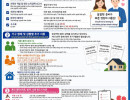 Hồ sơ gia hạn visa f6 cho ai chưa biết ,biết rồi thì thôi vì lướt hội nhóm vẫn thấy người hỏi ^^