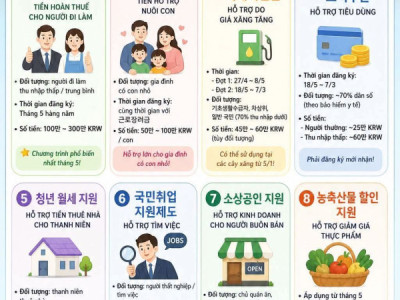 C e được những khoản nào rồi ạ? Tính ra nhiều khoản hỗ trợ thật ý.