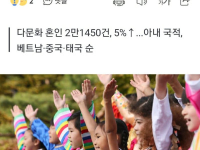 SỐ TRẺ CHÀO ĐỜI TRONG GIA ĐÌNH ĐA VĂN HÓA TĂNG 10.4%, CHIẾM 5.6% TỔNG SỐ CA SINH TẠI HÀN QUỐC