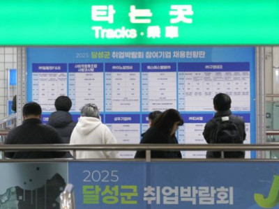 Tăng trưởng việc làm đạt mức thấp kỷ lục vào năm 2024; tỷ lệ việc làm của thanh niên giảm năm thứ hai liên tiếp.