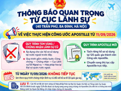 Thông báo mới nhất về chứng chỉ Apostille nhé Các bạn chưa xin hồ sơ thì bây giờ mình sẽ sử dụng chứng chỉ Apostille Còn các bạn đã có dấu tím thì sử dụng song song đồng thời nha ạ ! (Cho đến khi