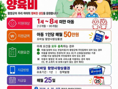 Để ý 경상남도 nhiều hỗ trợ thật. Đặc biệt 함양군 cho bé <95 tháng 1 tháng 500kw vô thẻ địa phương nè. Ai ở đây thì tham khảo đăng ký nha. Nếu chuyển đến ở thì sau 3 tháng mới dky được.  #함??