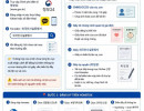 HƯỚNG DẪN THÊM NGƯỜI PHỤ THUỘC