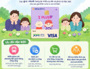 Gia đình có từ 2 con trở lên ở Gyeonggi đừng bỏ qua nhé!