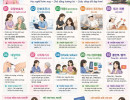 TOP 10 NGHỀ CÔ DÂU VIỆT TẠI HÀN CÓ THỂ TÌM HIỂU   Nếu đang sống tại Hàn và muốn học nghề, đi làm hoặc chủ động hơn về tài chính, chị em có thể tham khảo những hướng sau:
